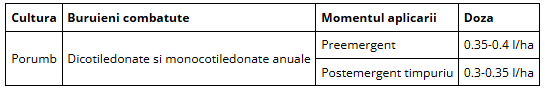 aplicare Adengo 465 SC